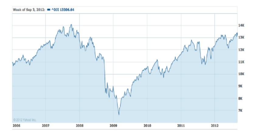 The analogy of financial crises – WikiBanks